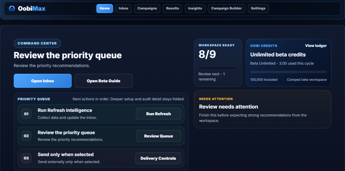 OobiMax Home command center showing the priority queue, workspace readiness, credits, and the current needs-attention blocker