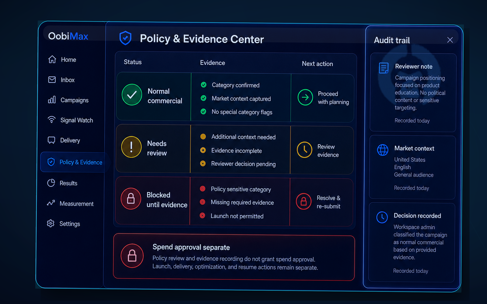 OobiMax Policy Evidence Center product surface showing policy state before campaign action