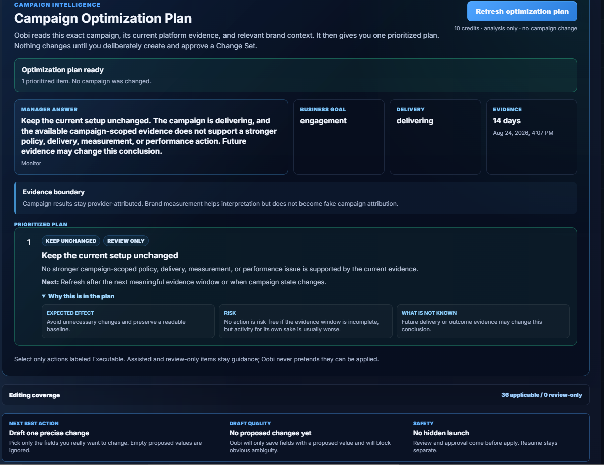 OobiMax Campaign Optimization Plan showing the manager answer, evidence window, prioritized plan, risk, and next review